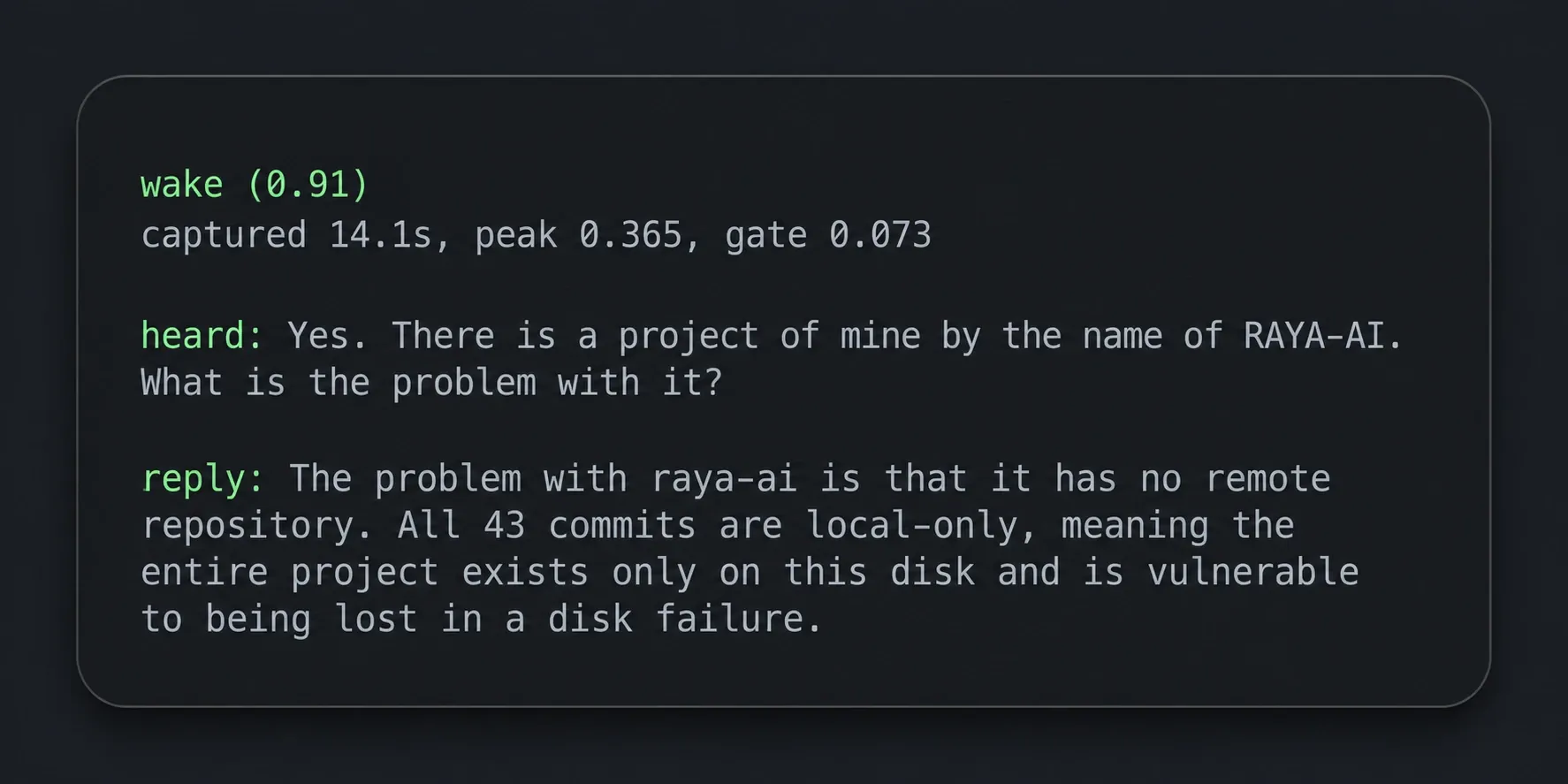 A Raya terminal session. Wake fires at 0.91, the daemon captures 14.1 seconds of speech, transcribes a question about the raya-ai project, and replies that the repository has no remote and all 43 commits are local only.